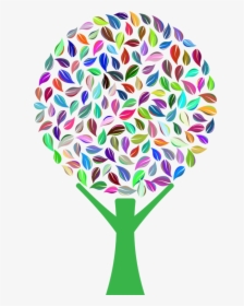 Flower,leaf,tree - Abstract Painting Tree Drawing, HD Png Download, Free Download