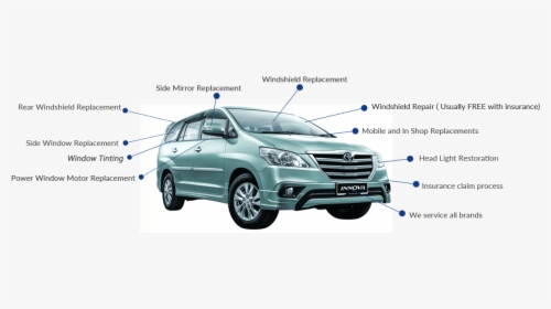 Toyota Innova 2014 Malaysia, HD Png Download, Free Download