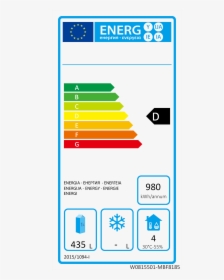Energy Label, HD Png Download, Free Download