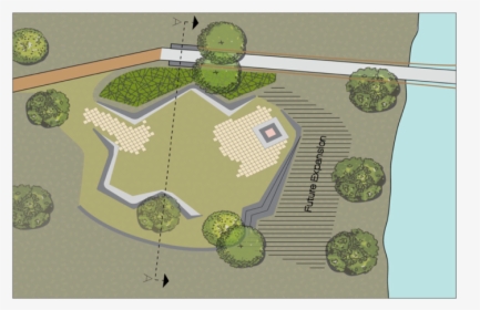 Plan, HD Png Download, Free Download