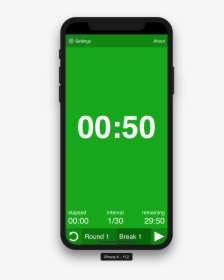 Iphone X Timer Png, Transparent Png, Free Download