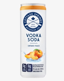 Cs Peach Product Shot - Fuzzy Navel, HD Png Download, Free Download