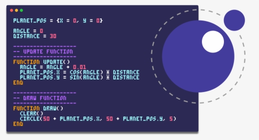 Is This Course For You - Circle, HD Png Download, Free Download