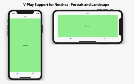 Felgo Support For Iphone X And The Notch - Iphone X Navigation Bar, HD Png Download, Free Download