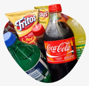 Transparent Refreshments Png - Sodas And Sugary Drinks, Png Download, Free Download