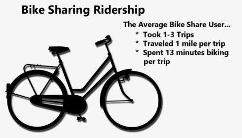 Ridership-graphic - Bicycle Svg Free, HD Png Download, Free Download