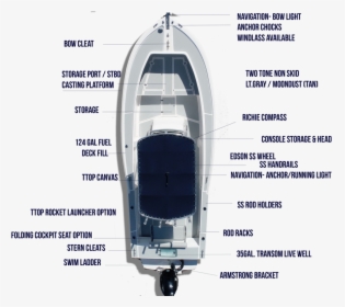 230 Feature Call Out Template 230 - Inflatable Boat, HD Png Download, Free Download