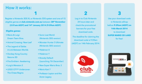 Games Included In This Promotion Are Classified , Png - Club Nintendo, Transparent Png, Free Download