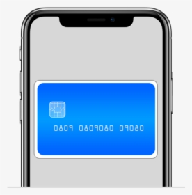 Configurazione Apple Pay, HD Png Download, Free Download