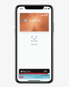 Example Of Apple Pay, HD Png Download, Free Download