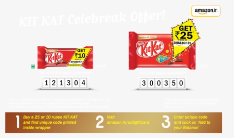 Kitkat Codes, HD Png Download, Free Download