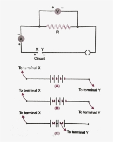 Diagram, HD Png Download, Free Download
