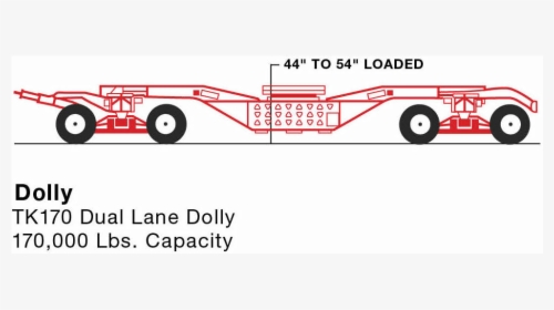 Dolly - Model Car, HD Png Download, Free Download