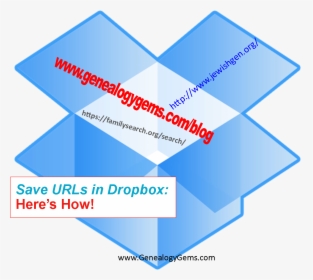 Dropbox, HD Png Download, Free Download