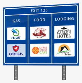 Highway Gas Station Signs, HD Png Download, Free Download