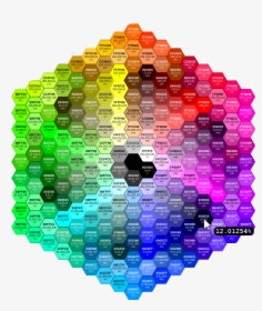 Hex Color Code Samples , Png Download - Hexagonal Color Wheel, Transparent Png, Free Download