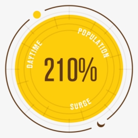 Jt Dunkindonutswhichwhich Statillustration - Circle, HD Png Download, Free Download