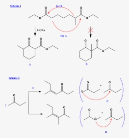 Enter Image Description Here - Aldol Reaction Vs Claisen Condensation, HD Png Download, Free Download