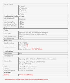 Document, HD Png Download, Free Download