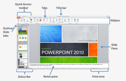 Power Point Window - Elements Of Ms Powerpoint 2010, HD Png Download, Free Download