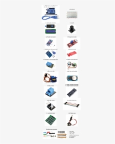 Electronics, HD Png Download, Free Download