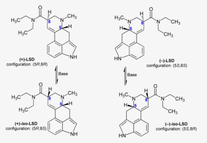 Https - //en - Wikipedia - Org/wiki/lysergic Acid Diethylamide - Lsd Stereoisomers, HD Png Download, Free Download