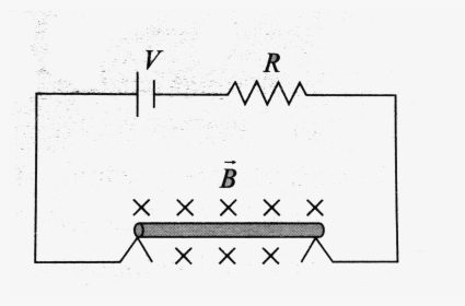 Diagram, HD Png Download, Free Download