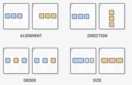 Comparison Of Flexbox Alignment, Direction, Order,, HD Png Download, Free Download