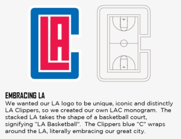 Gearupla Los Angeles Clippers, HD Png Download, Free Download