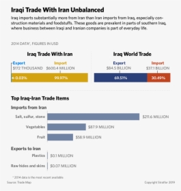 Iran Flag Png, Transparent Png, Free Download