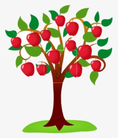 Apple Tree Free Vectors Illustrations Graphics Clipart, HD Png Download, Free Download