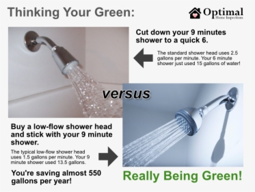 Shower Png, Transparent Png, Free Download