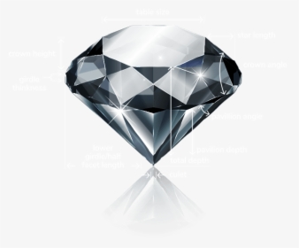 Anatomy Of A Diamond, HD Png Download, Free Download