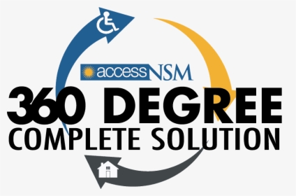 360 Degree Complete Solution, HD Png Download, Free Download