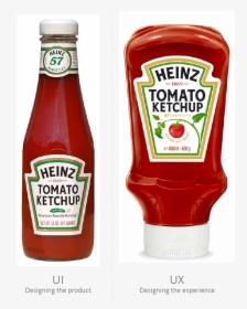 Ketchup Bottle Transparent Png - Heinz Ketchup 24 Oz, Png Download, Free Download