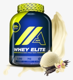 Iso Elite Whey Protein, HD Png Download, Free Download