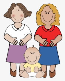 Mother Clipart, HD Png Download, Free Download