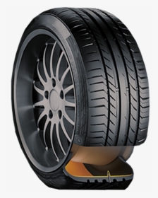 Transparent Llanta Png - Self Sealing Tires, Png Download, Free Download