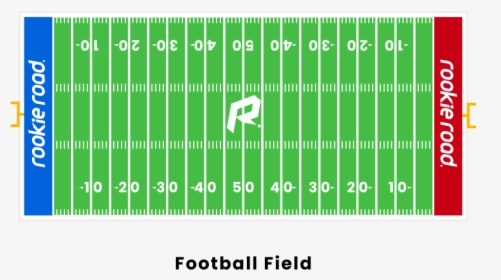 Football-field - Football Field Lines, HD Png Download, Free Download