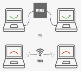 Wired, HD Png Download, Free Download