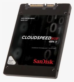 Cloudspeed Eco Gen, HD Png Download, Free Download