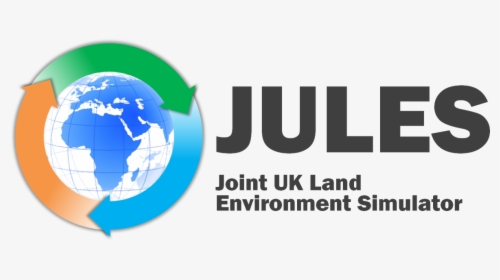 Joint Uk Land Environment Simulator - Jules Land Surface Model, HD Png Download, Free Download