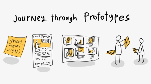 Prototype Design Thinking Cartoon, HD Png Download, Free Download