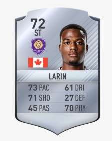 Cyle Larin Fifa 17, HD Png Download, Free Download