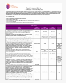 Level Results 2019 Pakistan, HD Png Download, Free Download