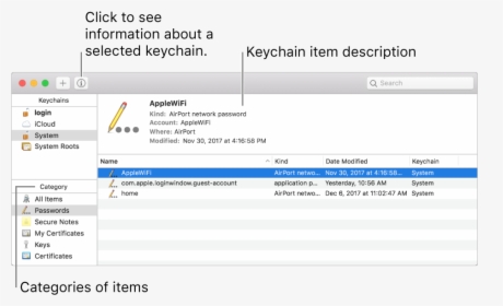 Keychain Access Mac, HD Png Download, Free Download