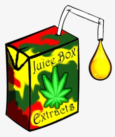 Cartoon Juice Box Png