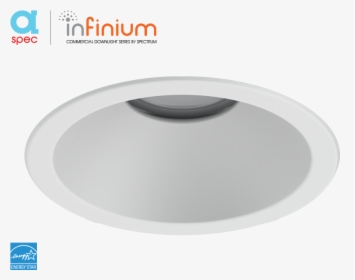 Spec Infinium Combo/14inretro - Circle, HD Png Download, Free Download