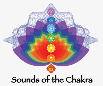 Sounds Of The Chakra Logo - Graphic Design, HD Png Download, Free Download