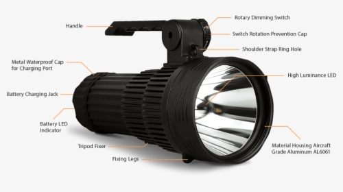 Sandalwood - Rechargeable Searchlight, HD Png Download, Free Download